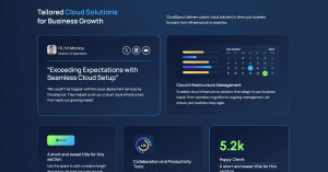 CloudSprout - Image 4